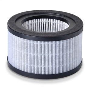 Beurer 680.07 SET FILTRO PARA LR-220 - Purificador de aire con filtrado de 3 capas para polvo, pelos, olores, polen, bacterias y virus